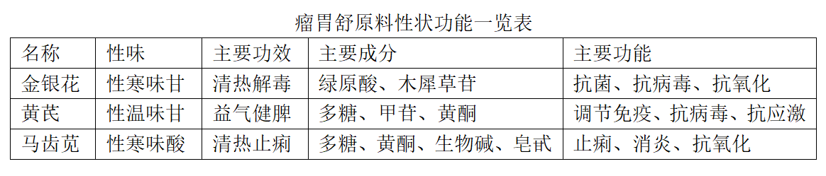 博猫游戏