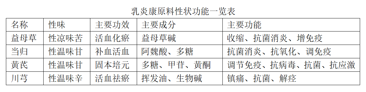 博猫游戏