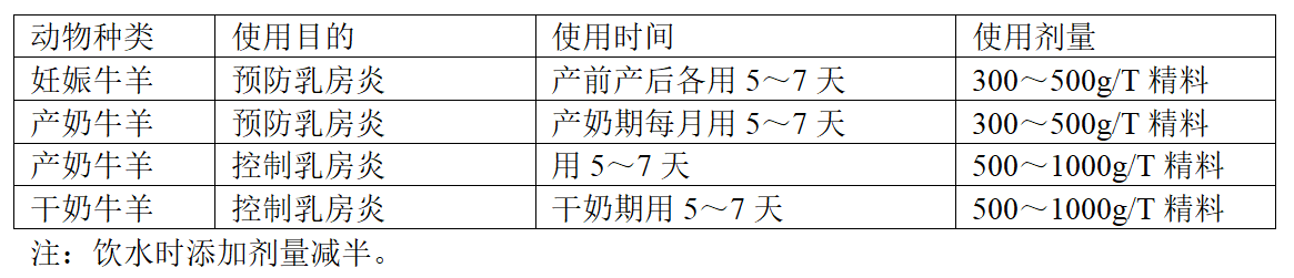 博猫游戏