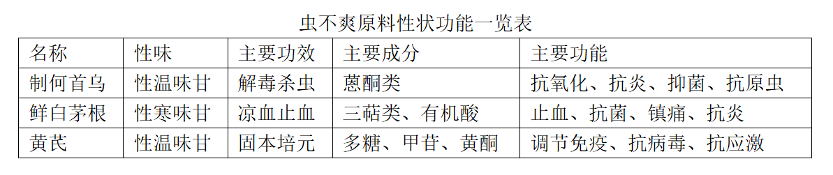 博猫游戏