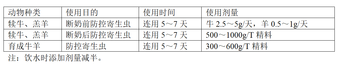 博猫游戏