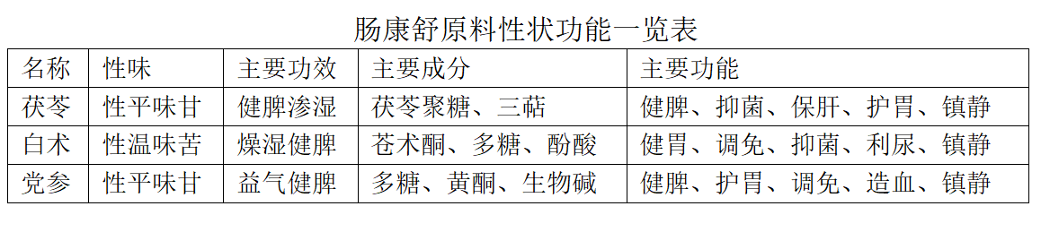博猫游戏