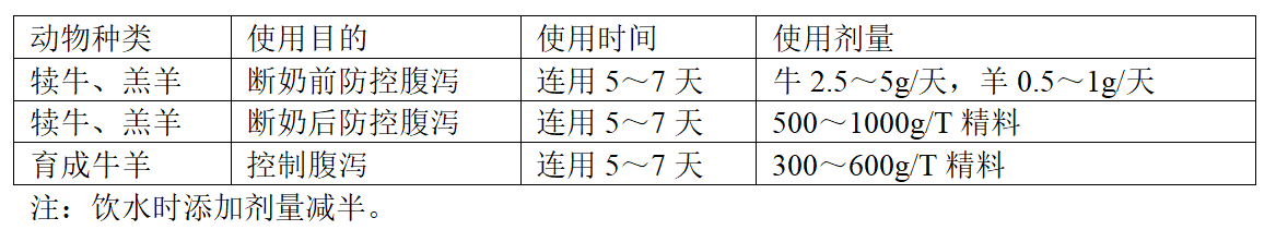 博猫游戏