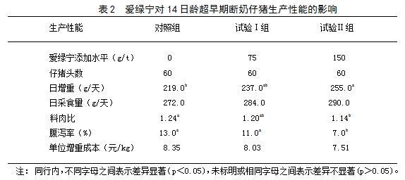 博猫游戏