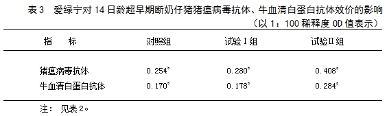 博猫游戏