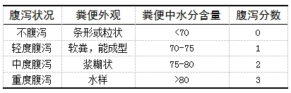 博猫游戏