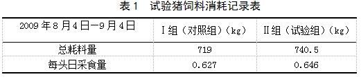 博猫游戏