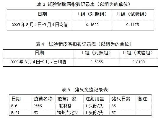 博猫游戏