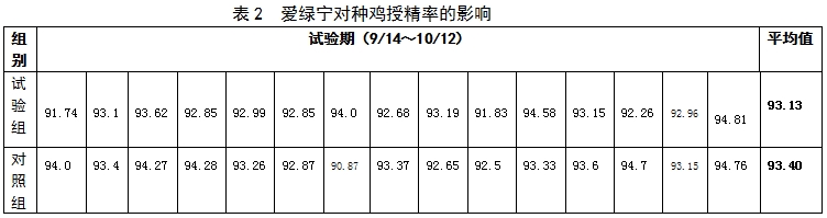 博猫游戏