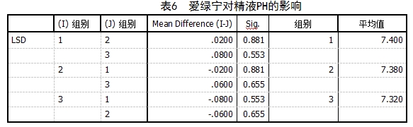 博猫游戏