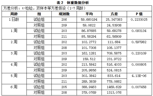 博猫游戏