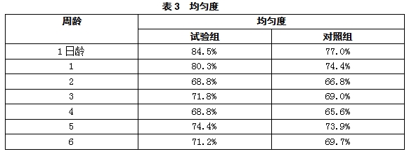 博猫游戏