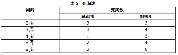 博猫游戏