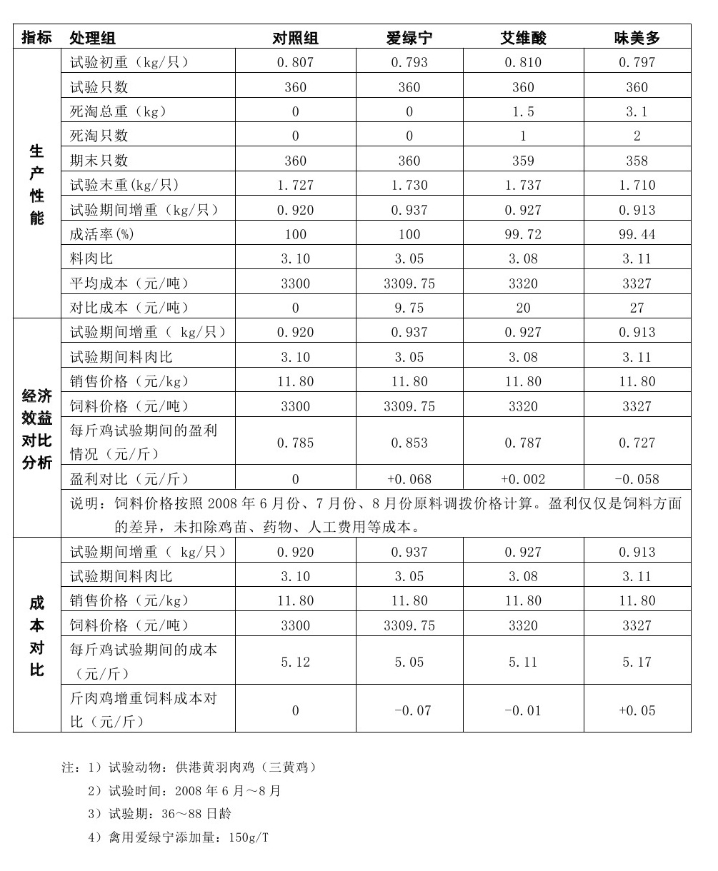 博猫游戏