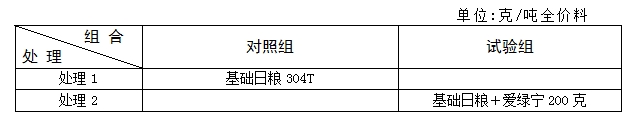 博猫游戏