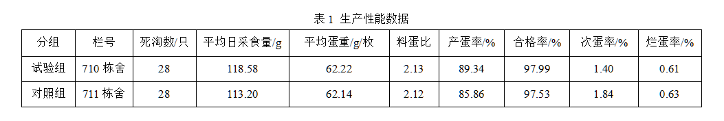 博猫游戏