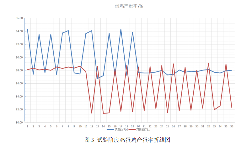 博猫游戏