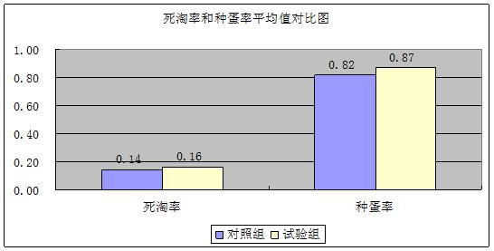 博猫游戏