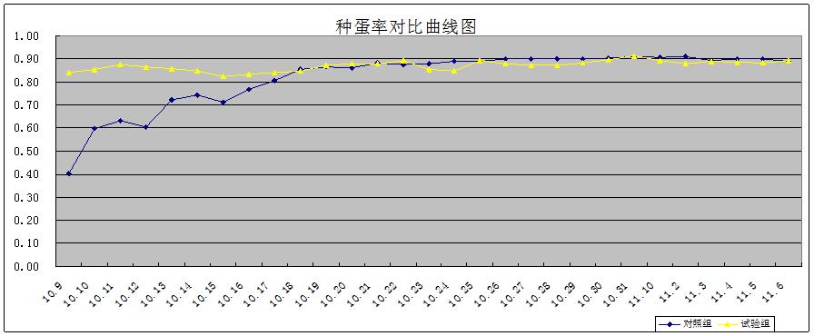 博猫游戏