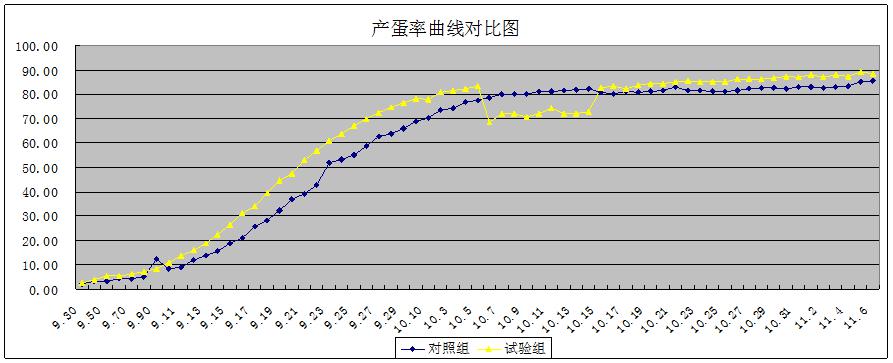 博猫游戏