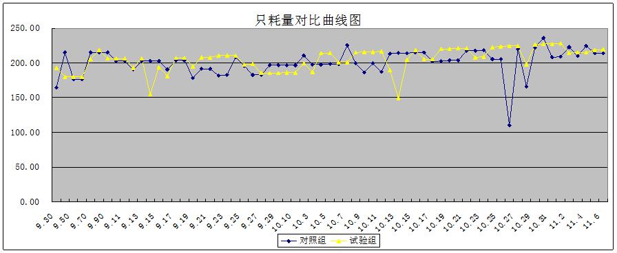 博猫游戏