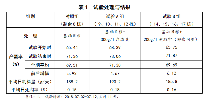 博猫游戏
