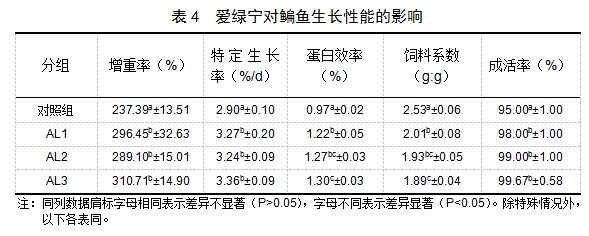 博猫游戏