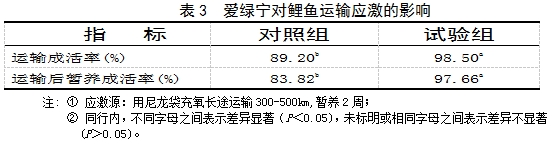 博猫游戏