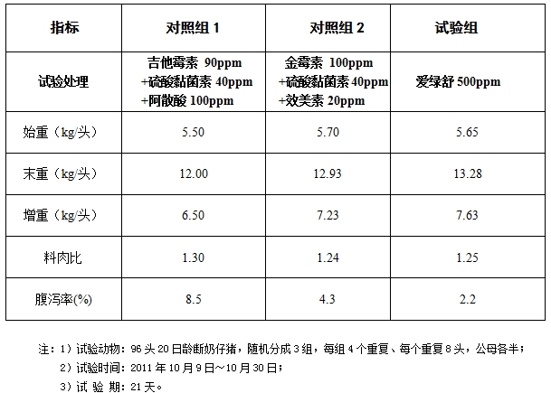 博猫游戏