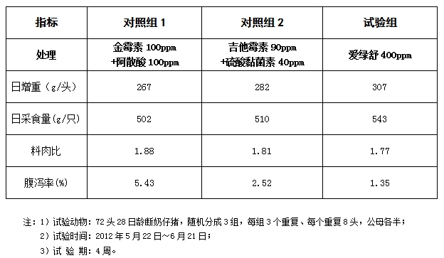 博猫游戏