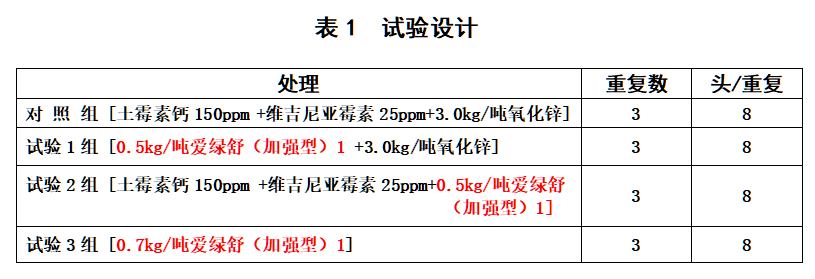 博猫游戏