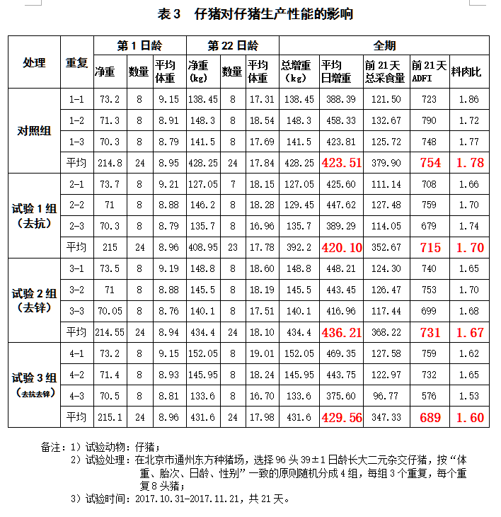 博猫游戏