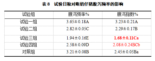 博猫游戏