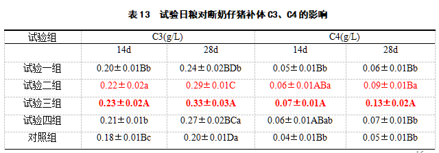博猫游戏