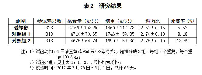 博猫游戏