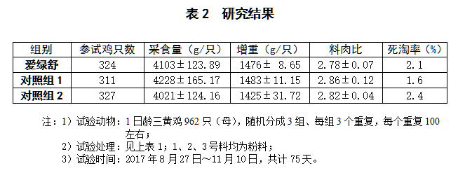 博猫游戏