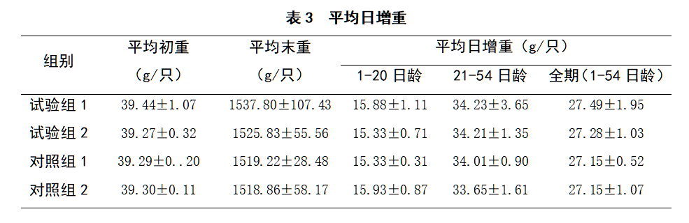 博猫游戏