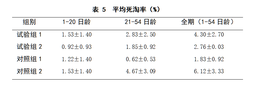 博猫游戏