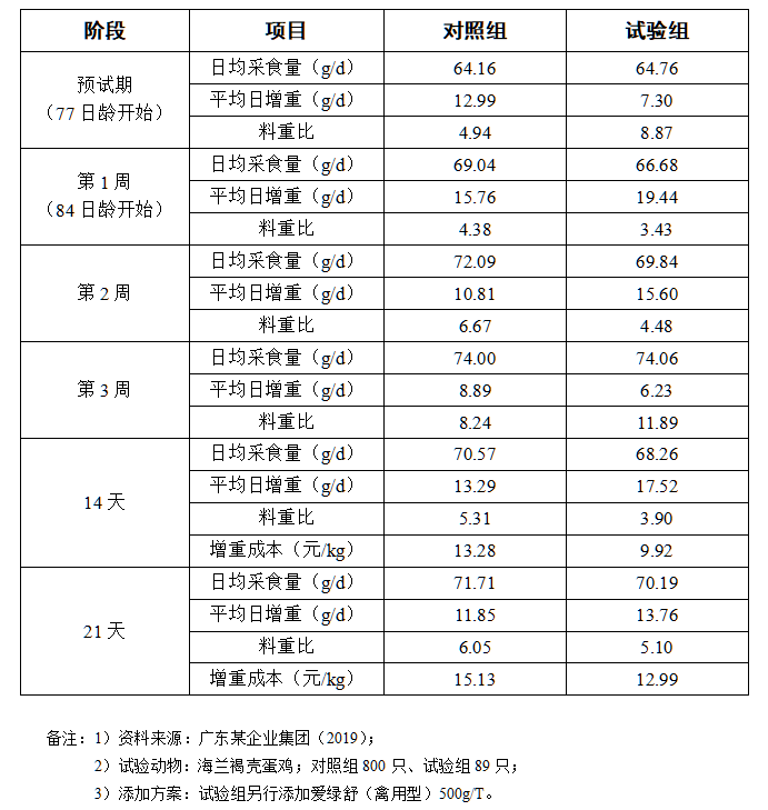 博猫游戏