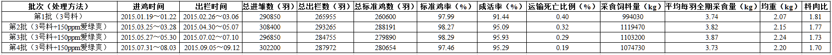 博猫游戏