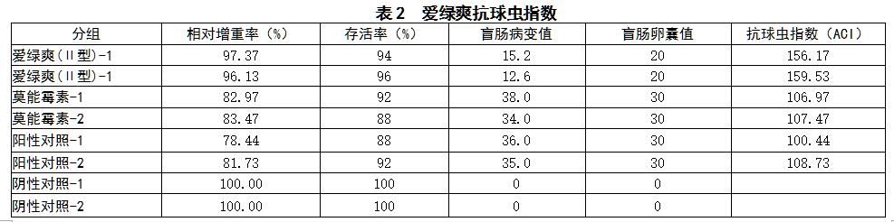 博猫游戏