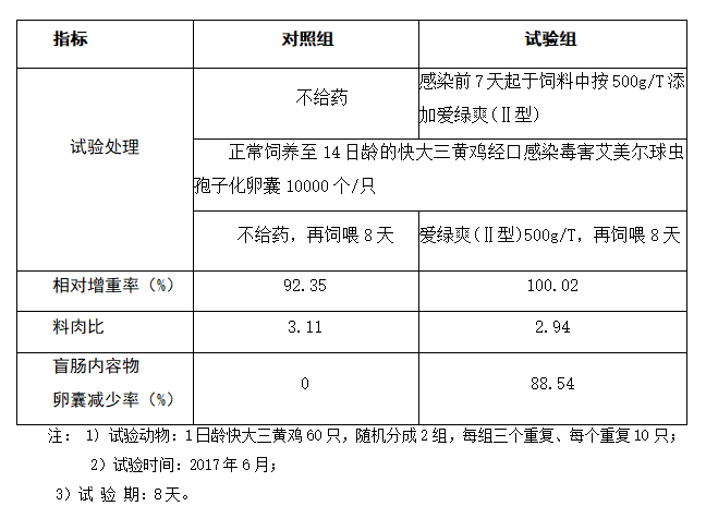 博猫游戏