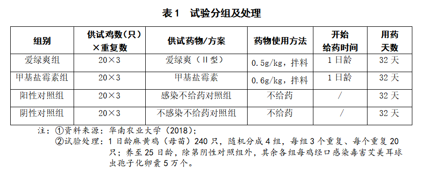 博猫游戏
