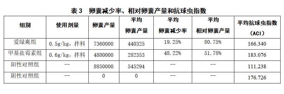 博猫游戏