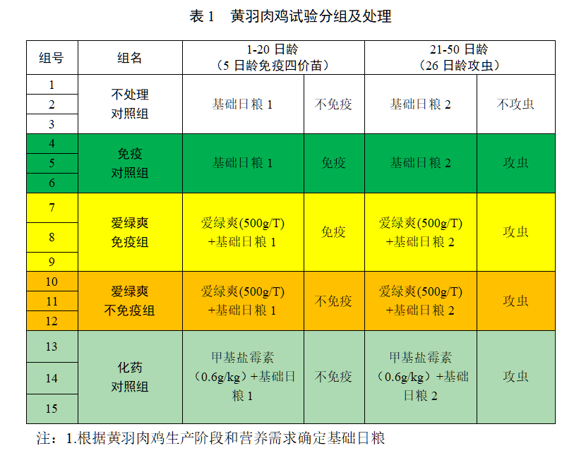 博猫游戏