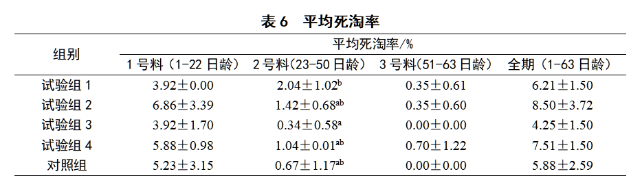 博猫游戏