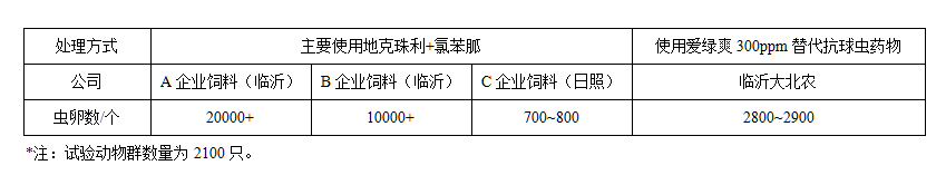 博猫游戏