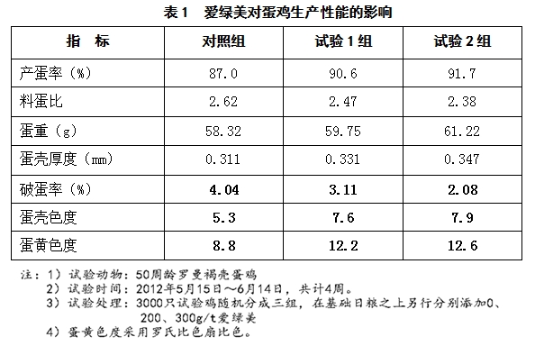 博猫游戏