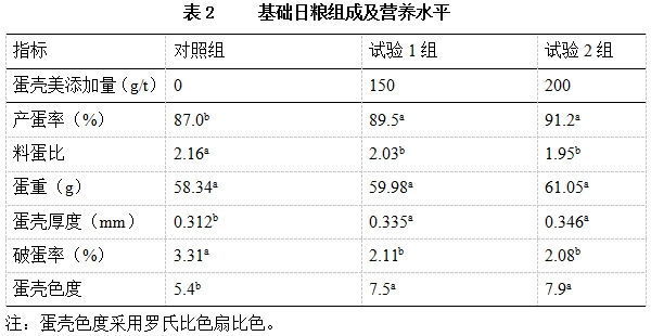 博猫游戏