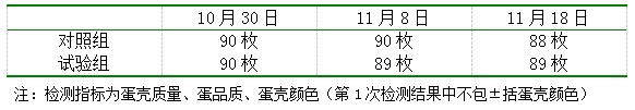 博猫游戏